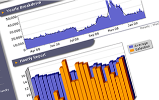 MatrixStats